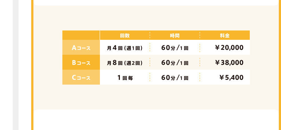 ドッグトレーニング